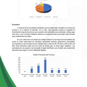 Estudio Caracterización Beneficiarios Cluster Turismo Julio 2024_page-0007