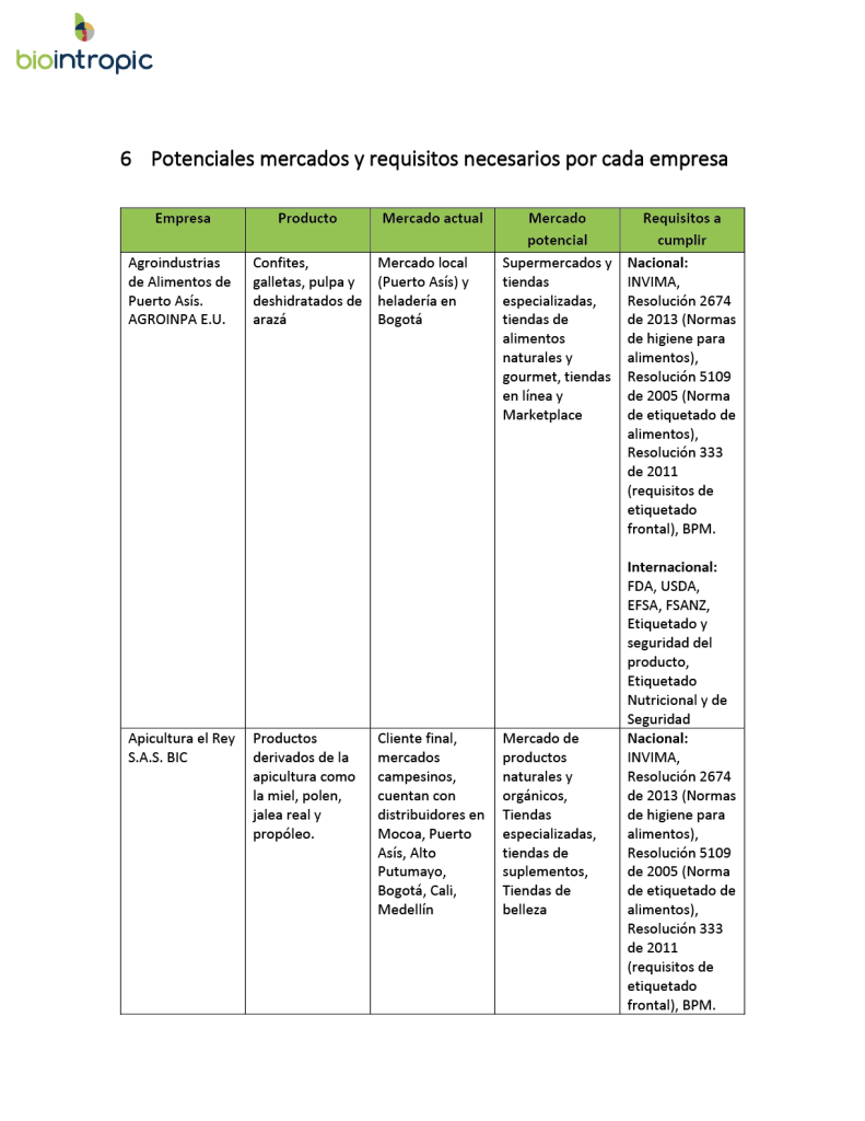 Mesa de trabajo 26@2x