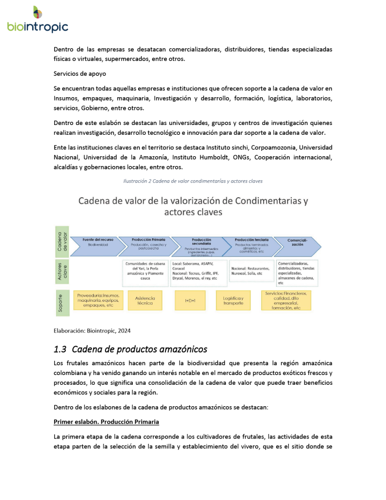 Mesa de trabajo 7@2x