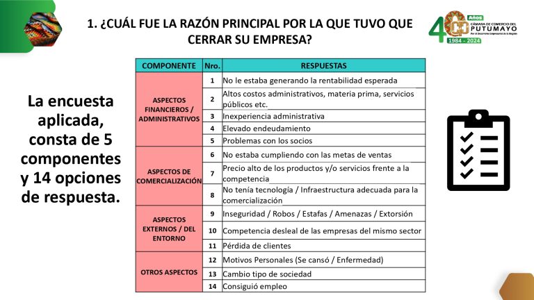 EstudioCancelaciónDeLasEmpresasDeManeraVoluntaria2023V2_page-0019