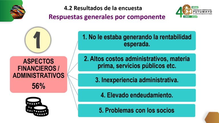 EstudioCancelaciónDeLasEmpresasDeManeraVoluntaria2023V2_page-0021