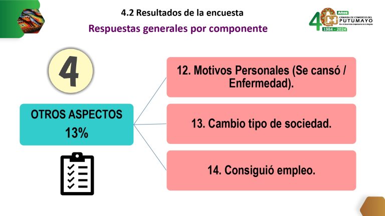 EstudioCancelaciónDeLasEmpresasDeManeraVoluntaria2023V2_page-0024