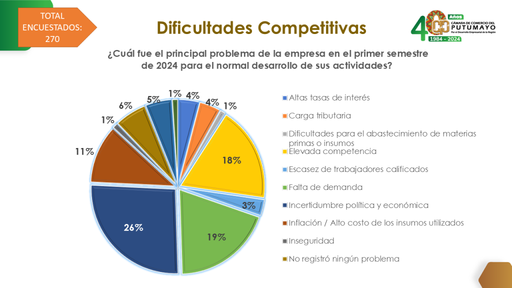 Diapositiva13