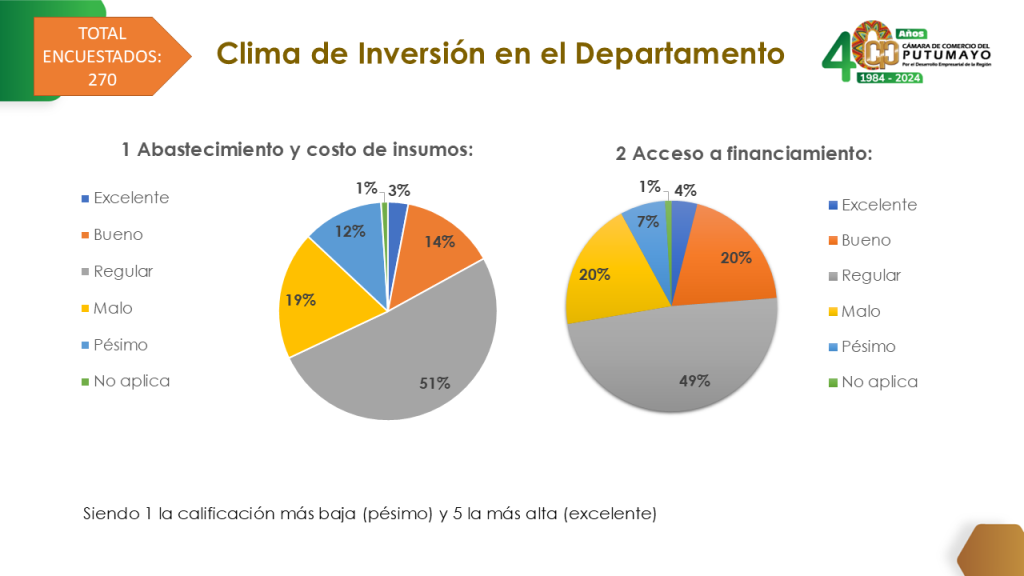 Diapositiva14