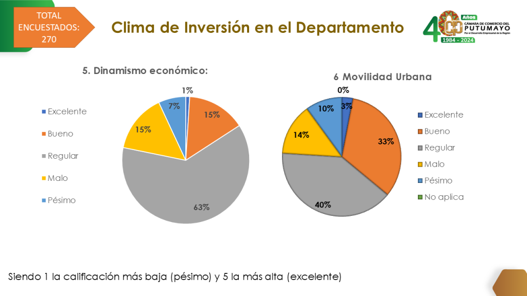 Diapositiva16