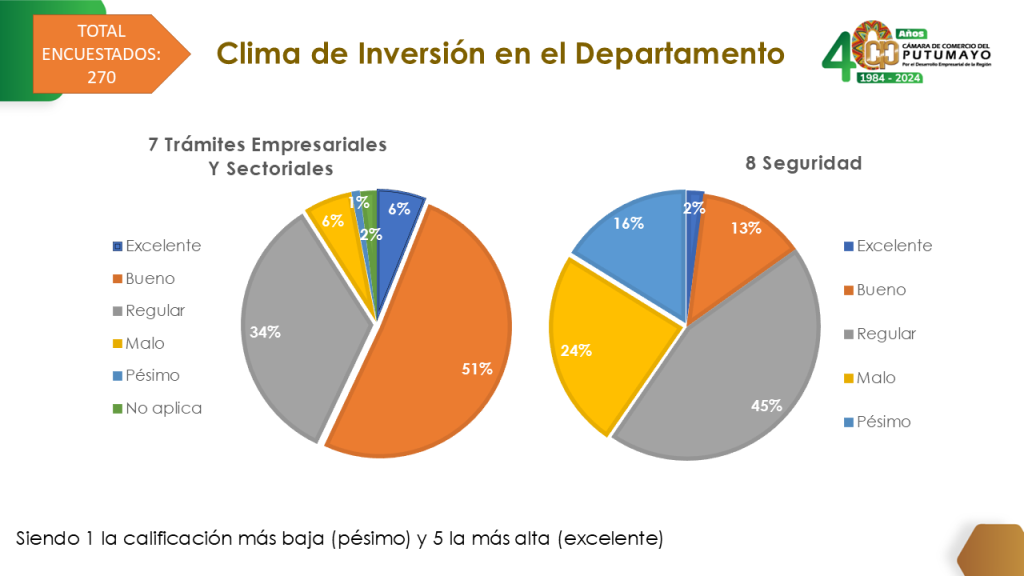 Diapositiva17