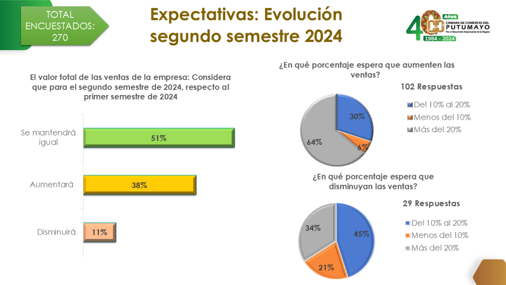 Diapositiva21