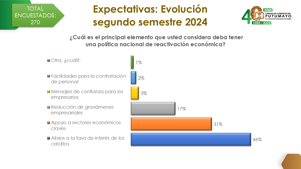 Diapositiva23