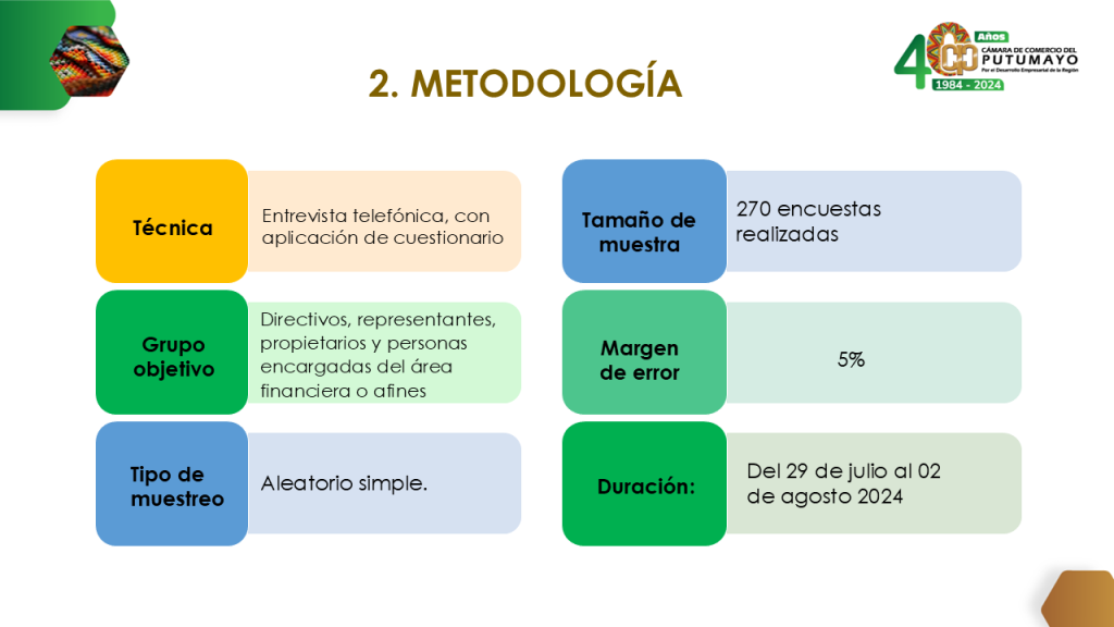 Diapositiva5