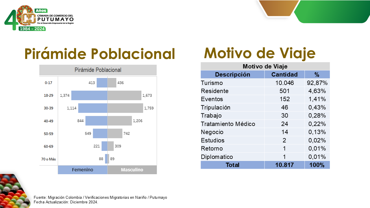 Diapositiva14