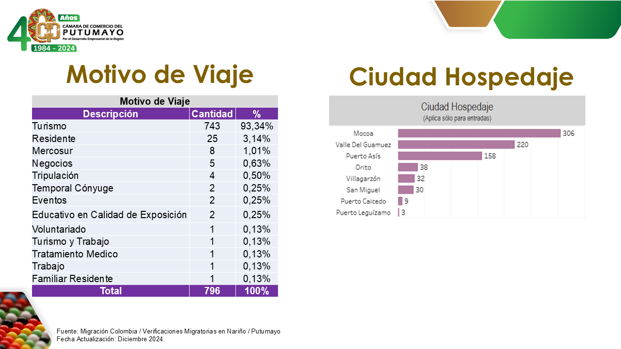 Diapositiva17