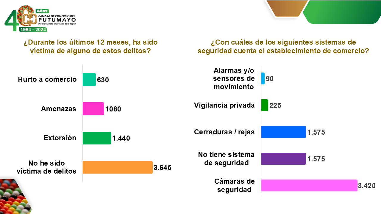 Diapositiva26