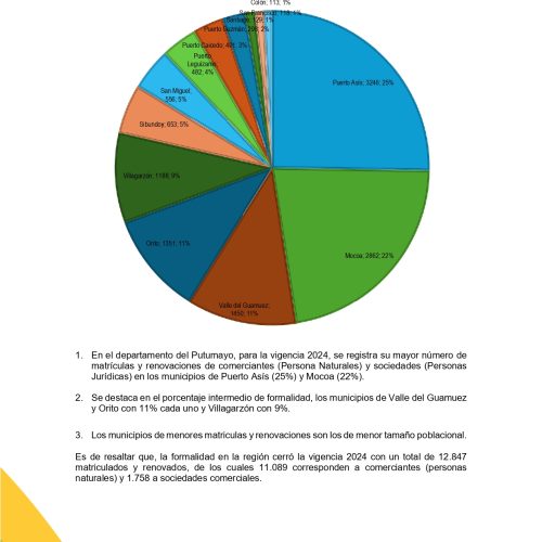 20250130PotencialComerciantes2025_page-0004