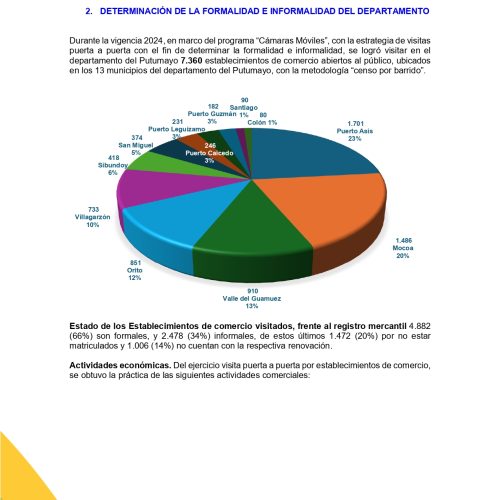 20250130PotencialComerciantes2025_page-0007