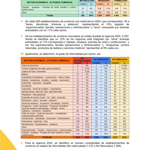 20250130PotencialComerciantes2025_page-0009