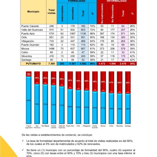 20250130PotencialComerciantes2025_page-0011