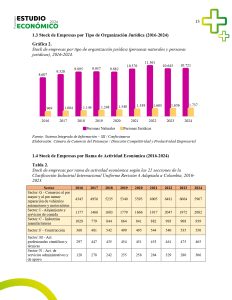 EstudioEconomicoPutumayo2024_page-0013