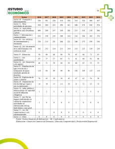 EstudioEconomicoPutumayo2024_page-0014