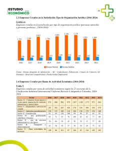 EstudioEconomicoPutumayo2024_page-0018