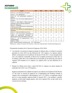 EstudioEconomicoPutumayo2024_page-0021