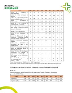 EstudioEconomicoPutumayo2024_page-0025