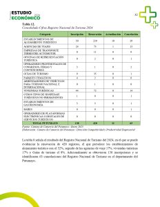 EstudioEconomicoPutumayo2024_page-0032