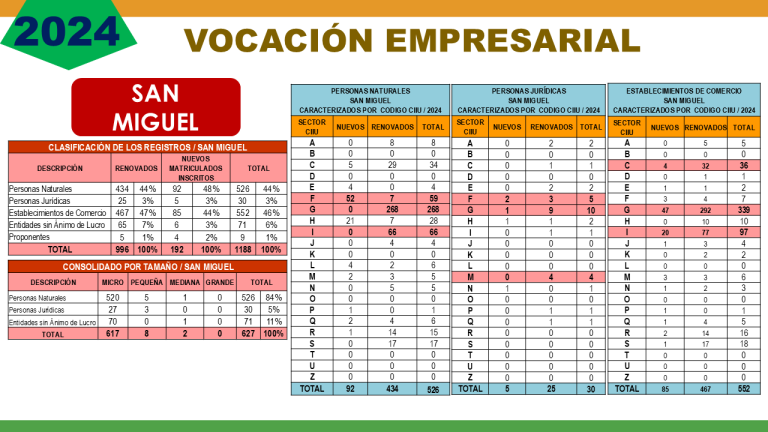 Diapositiva14