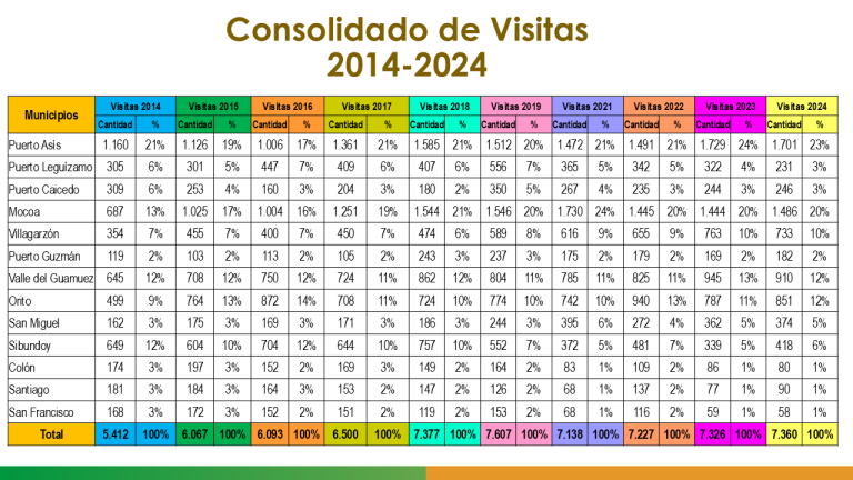 Diapositiva16