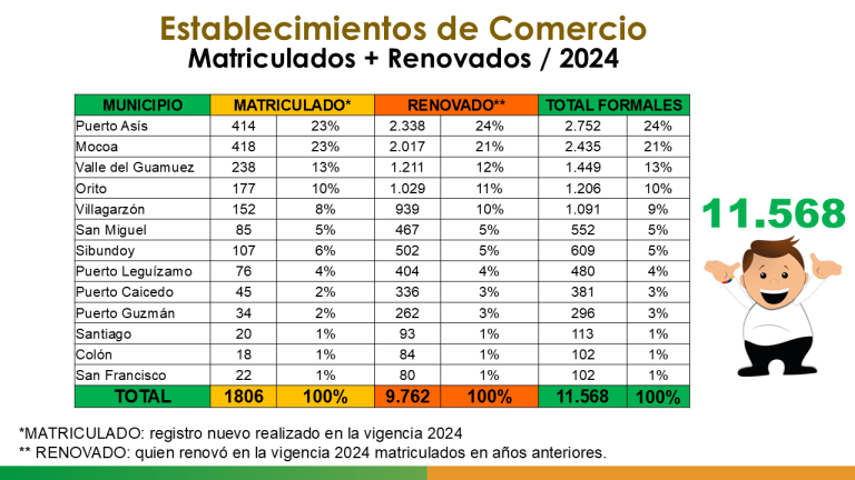 Diapositiva17