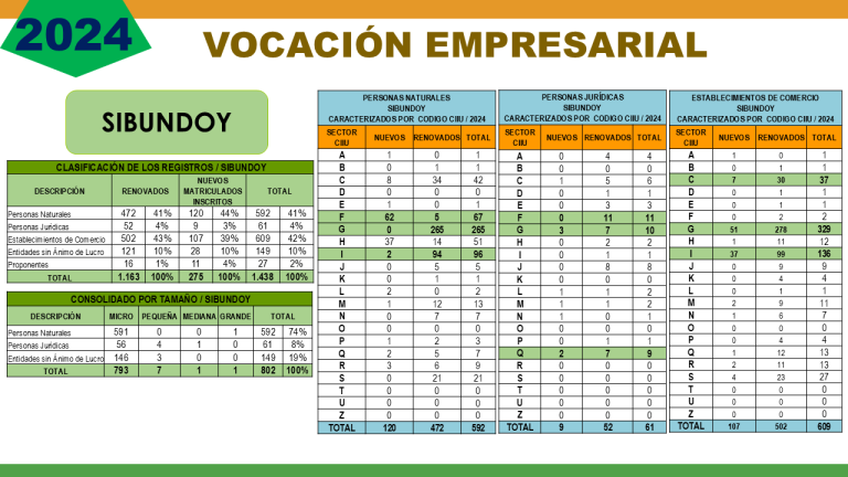 Diapositiva19