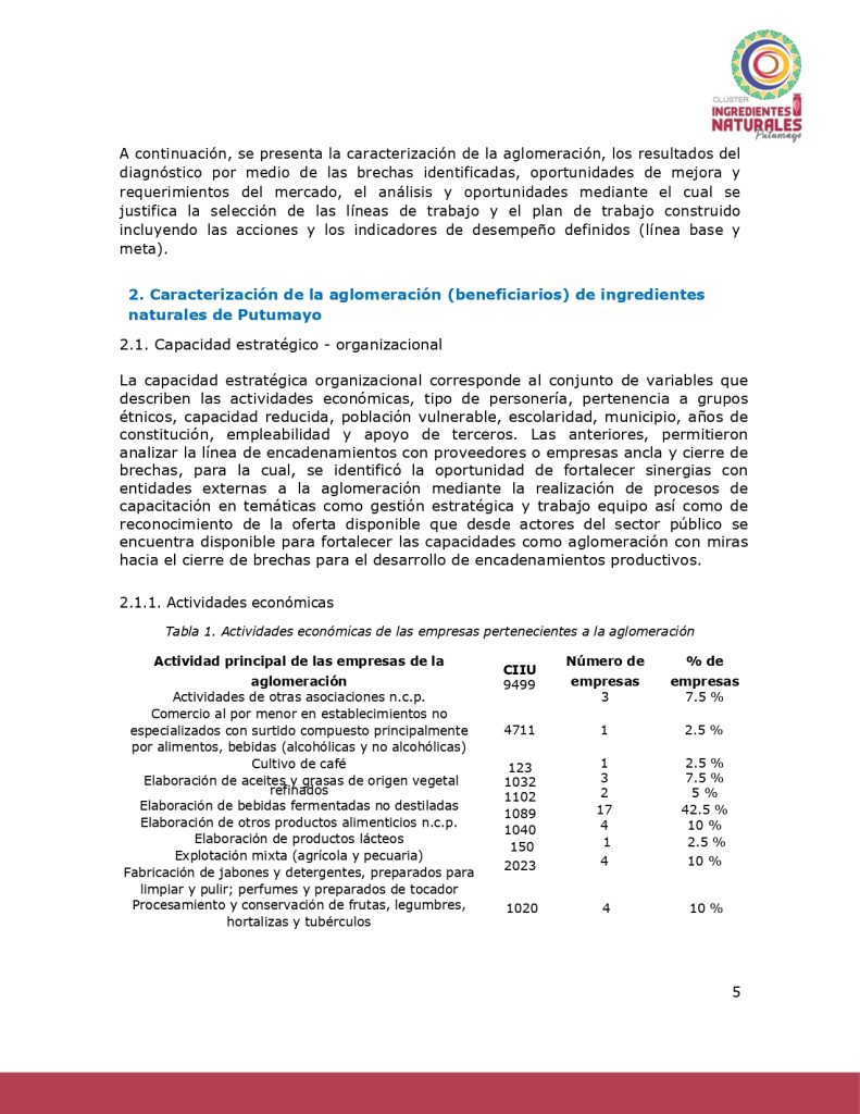Análisis del potencial productivo de las plantas ClusterIngredientesNatPutumayo_page-0004