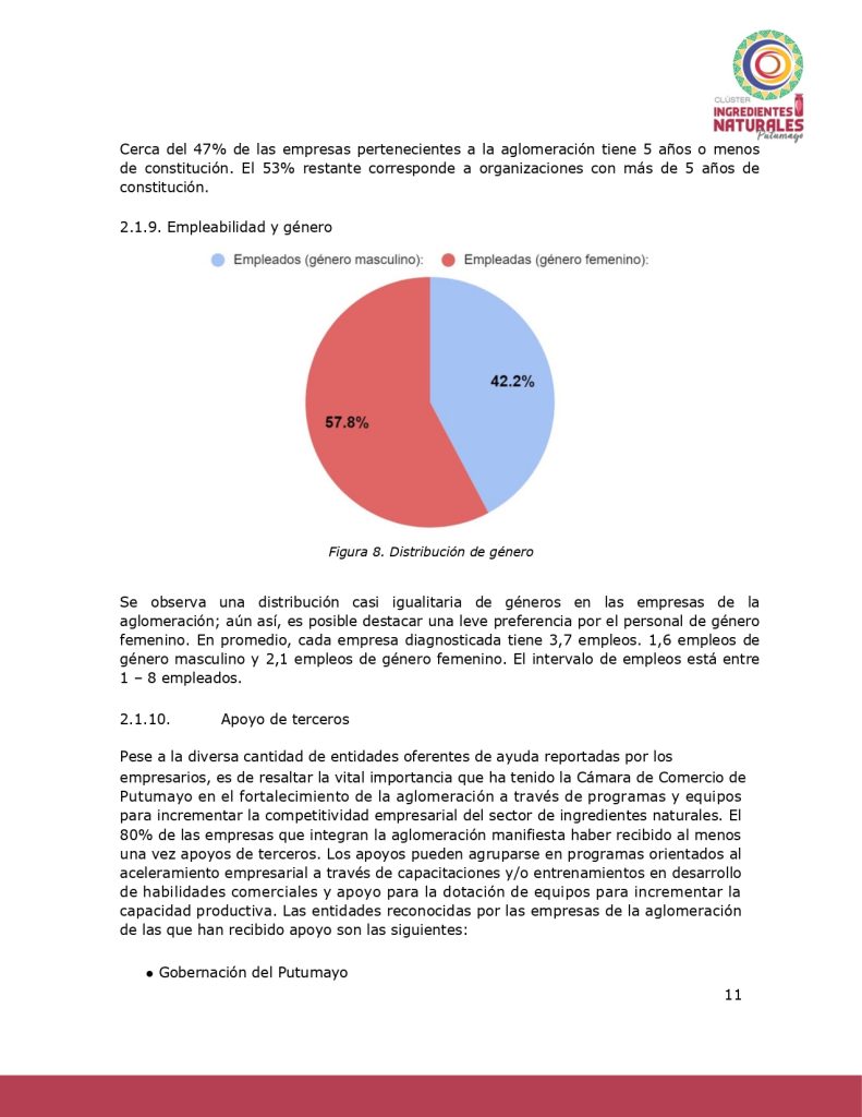 Análisis del potencial productivo de las plantas ClusterIngredientesNatPutumayo_page-0010