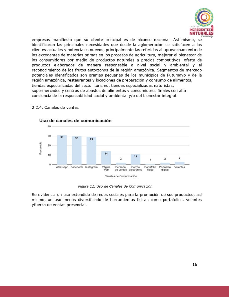 Análisis del potencial productivo de las plantas ClusterIngredientesNatPutumayo_page-0015