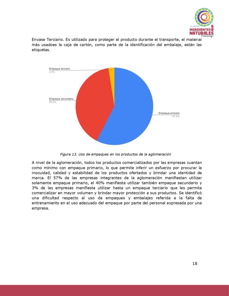 Análisis del potencial productivo de las plantas ClusterIngredientesNatPutumayo_page-0017