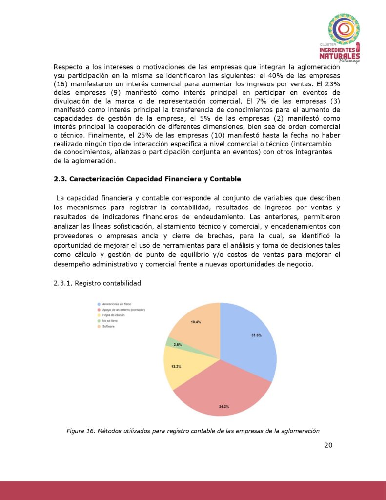 Análisis del potencial productivo de las plantas ClusterIngredientesNatPutumayo_page-0019