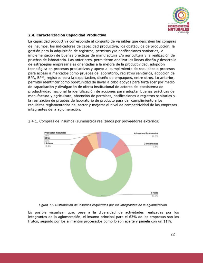 Análisis del potencial productivo de las plantas ClusterIngredientesNatPutumayo_page-0021