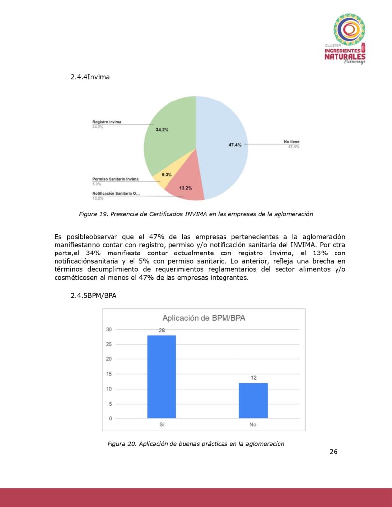 Análisis del potencial productivo de las plantas ClusterIngredientesNatPutumayo_page-0025