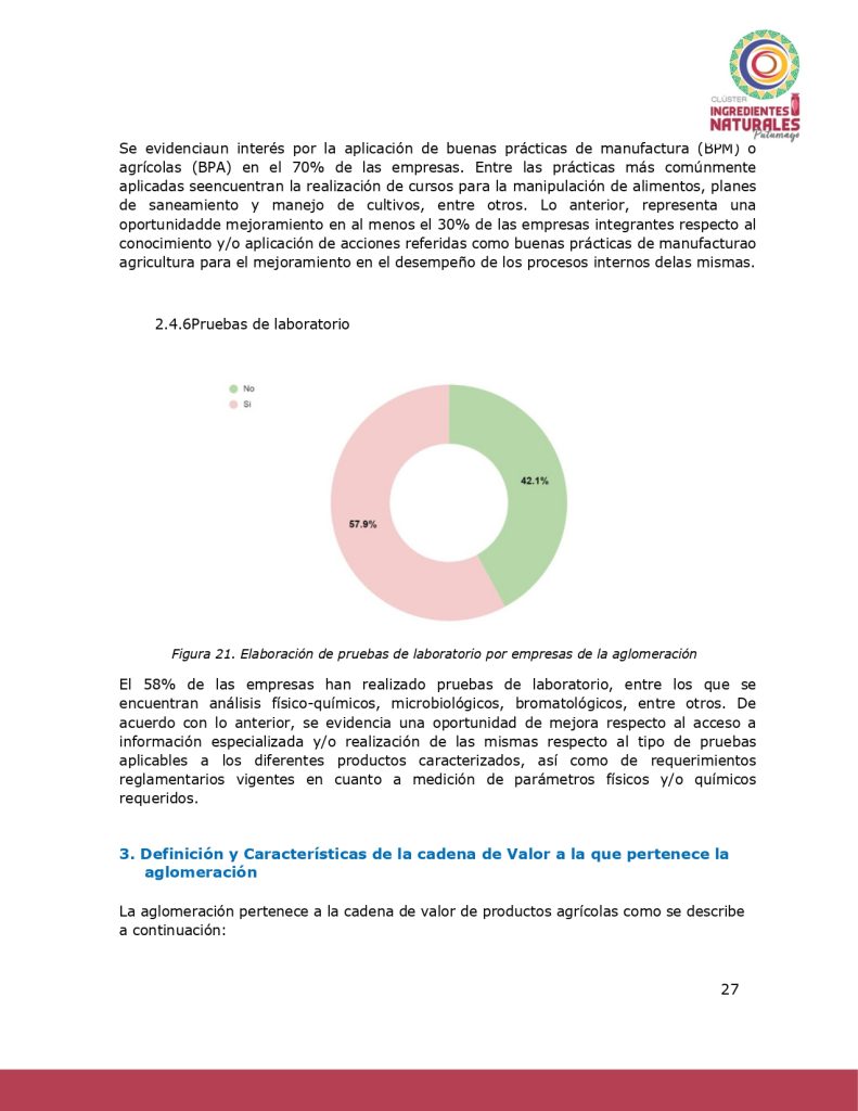Análisis del potencial productivo de las plantas ClusterIngredientesNatPutumayo_page-0026