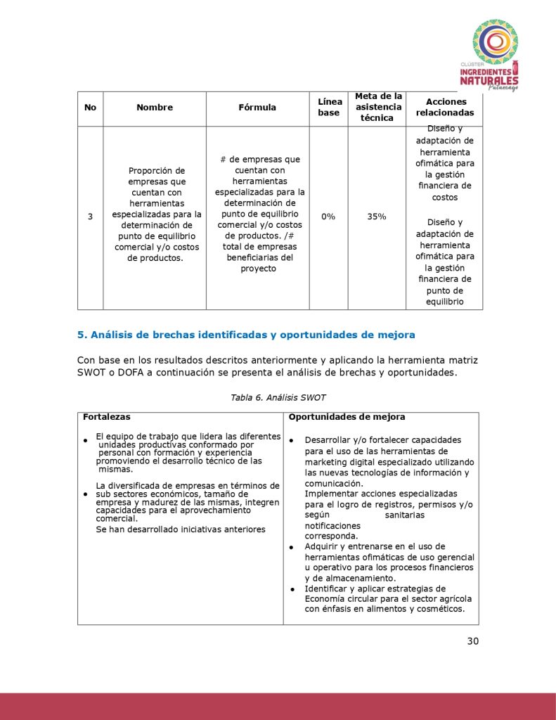 Análisis del potencial productivo de las plantas ClusterIngredientesNatPutumayo_page-0029