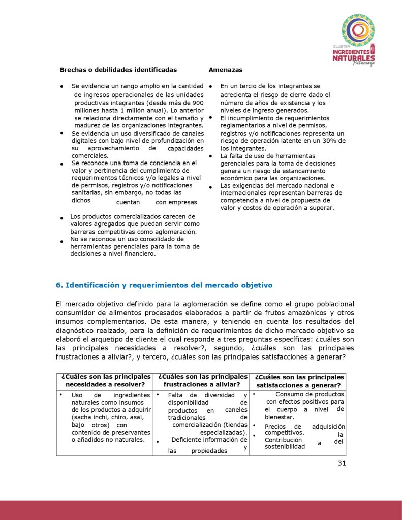 Análisis del potencial productivo de las plantas ClusterIngredientesNatPutumayo_page-0030