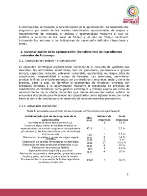 Análisis del potencial productivo de las plantas de transformación del clúster de Ingredientes Naturales_page-0004
