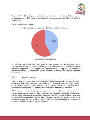 Análisis del potencial productivo de las plantas de transformación del clúster de Ingredientes Naturales_page-0010