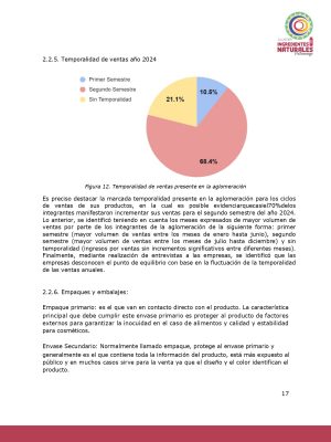 Análisis del potencial productivo de las plantas de transformación del clúster de Ingredientes Naturales_page-0016