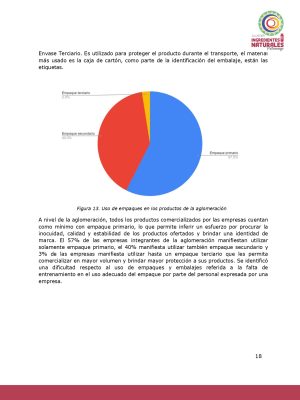 Análisis del potencial productivo de las plantas de transformación del clúster de Ingredientes Naturales_page-0017