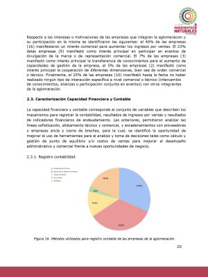 Análisis del potencial productivo de las plantas de transformación del clúster de Ingredientes Naturales_page-0019