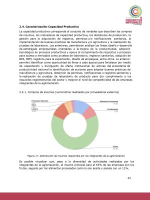 Análisis del potencial productivo de las plantas de transformación del clúster de Ingredientes Naturales_page-0021