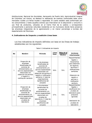 Análisis del potencial productivo de las plantas de transformación del clúster de Ingredientes Naturales_page-0028