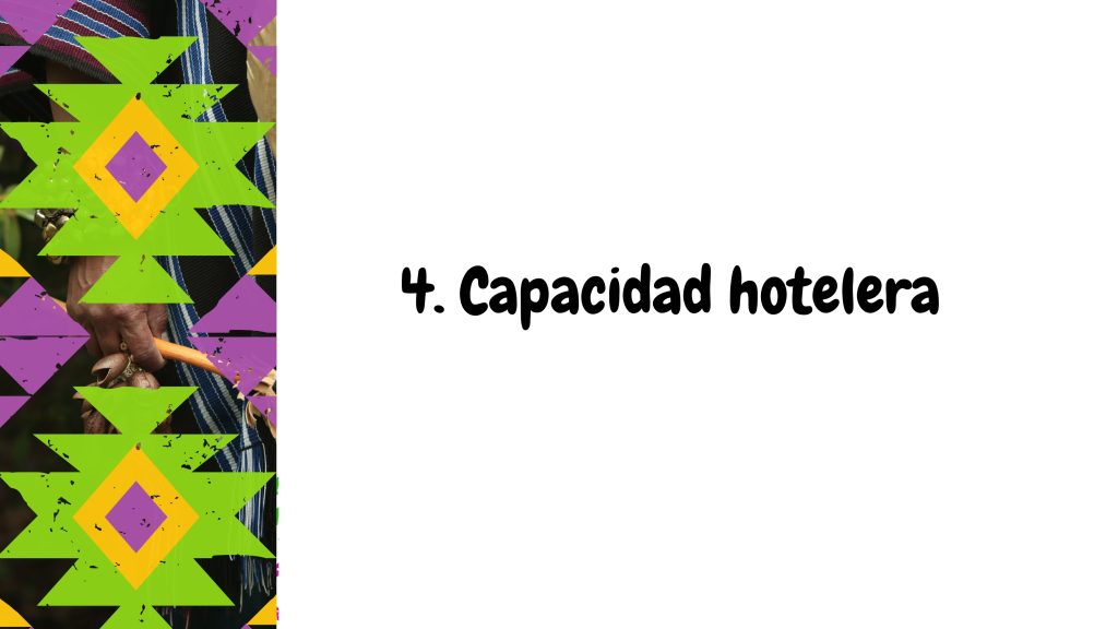 Capacidad hotelera