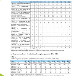 EstudioEconomicoPutumayo2025_page-0020
