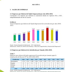 EstudioEconomicoPutumayo2025_page-0023